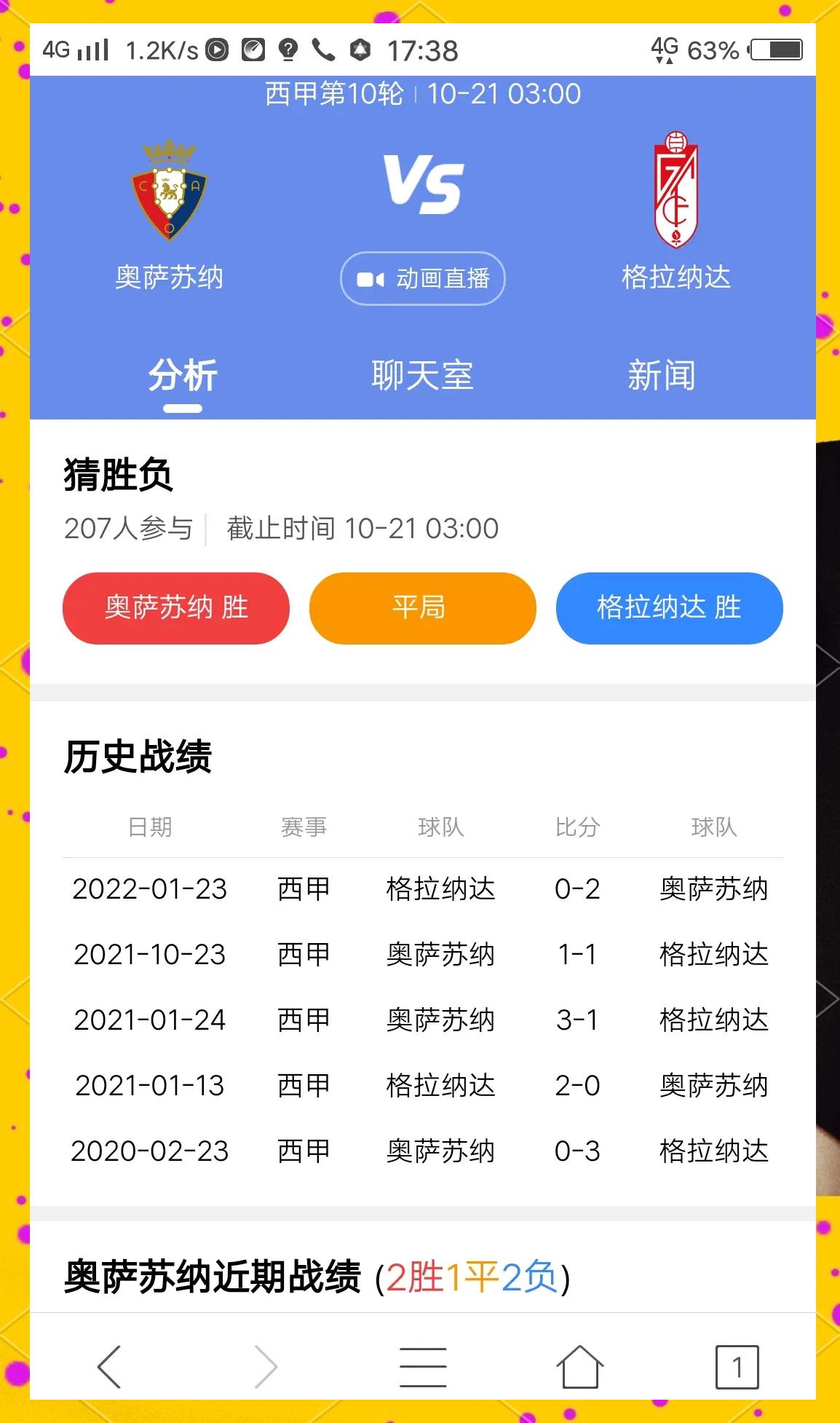 关于格拉纳达主场迎战奥萨苏纳，战况激烈！的信息